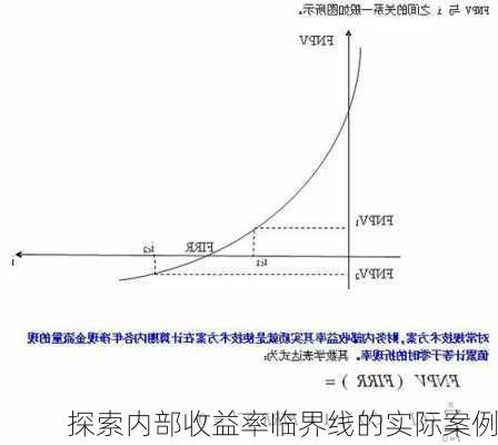 探索内部收益率临界线的实际案例