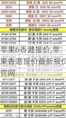 苹果6香港报价,苹果香港报价最新报价官网