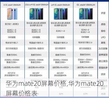 华为mate20屏幕价格,华为mate20屏幕价格表