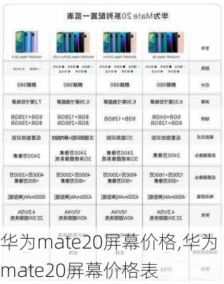 华为mate20屏幕价格,华为mate20屏幕价格表