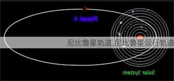 尼比鲁星轨道,尼比鲁星运行轨道