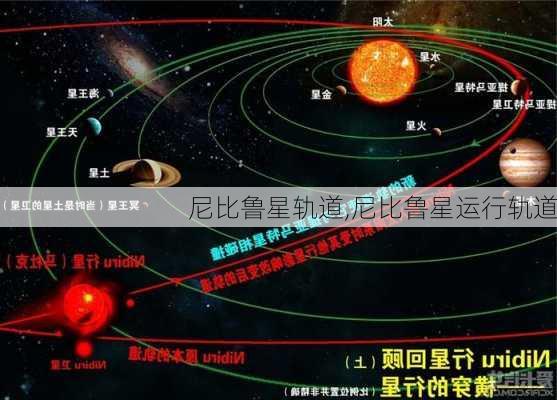 尼比鲁星轨道,尼比鲁星运行轨道