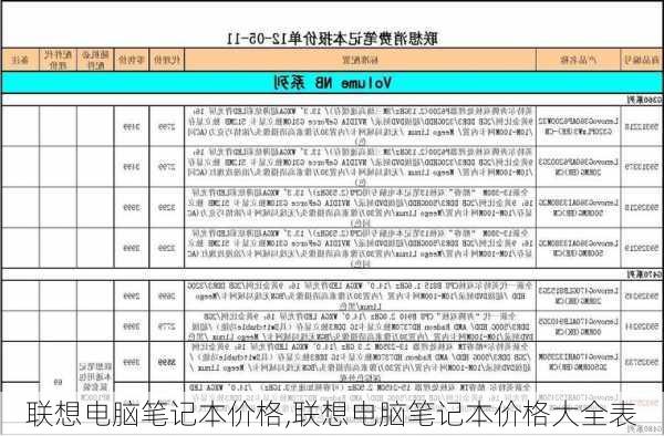 联想电脑笔记本价格,联想电脑笔记本价格大全表