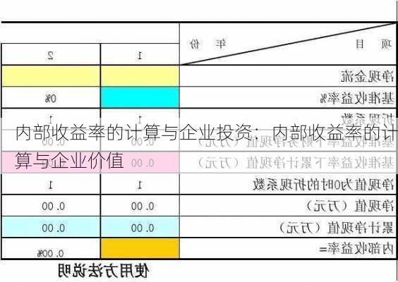 内部收益率的计算与企业投资：内部收益率的计算与企业价值