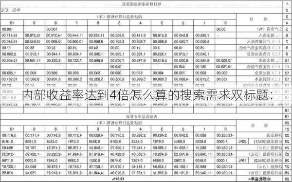 内部收益率达到4倍怎么算的搜索需求双标题：