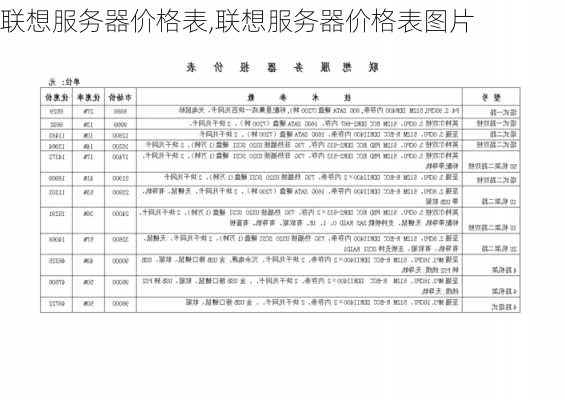 联想服务器价格表,联想服务器价格表图片