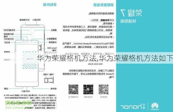 华为荣耀格机方法,华为荣耀格机方法如下