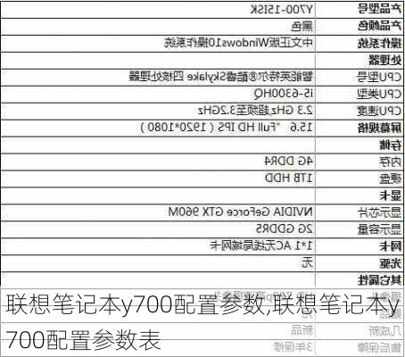 联想笔记本y700配置参数,联想笔记本y700配置参数表