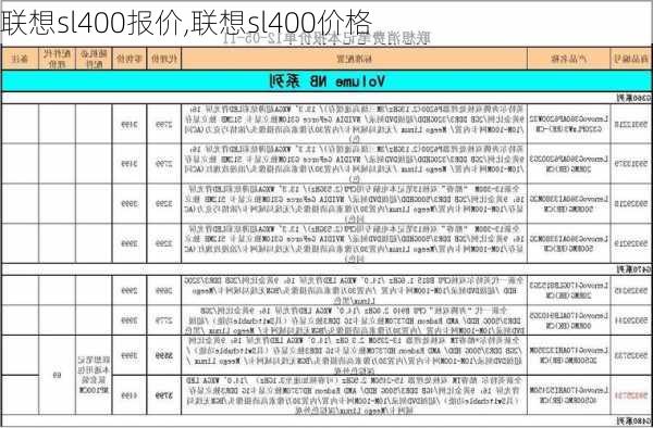 联想sl400报价,联想sl400价格