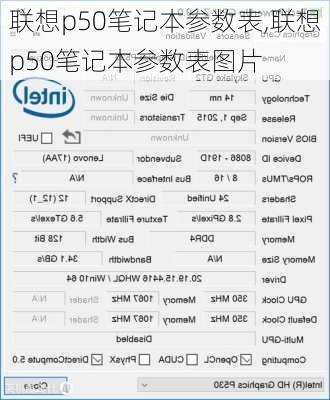 联想p50笔记本参数表,联想p50笔记本参数表图片