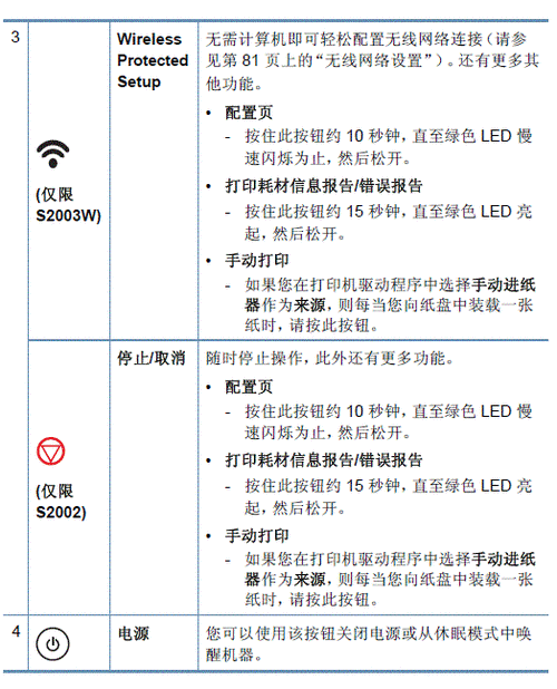 联想打印机如何打印自检报告,联想打印机如何打印自检报告纸