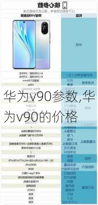 华为v90参数,华为v90的价格