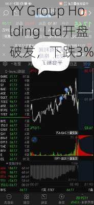 YY Group Holding Ltd开盘破发，下跌3%