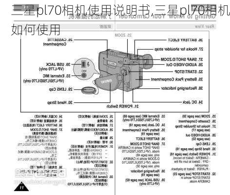 三星pl70相机使用说明书,三星pl70相机如何使用