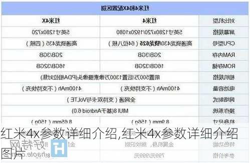 红米4x参数详细介绍,红米4x参数详细介绍图片