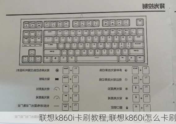 联想k860i卡刷教程,联想k860i怎么卡刷