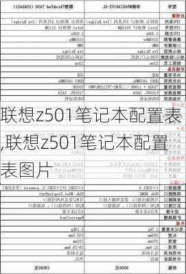 联想z501笔记本配置表,联想z501笔记本配置表图片