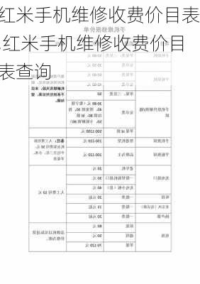 红米手机维修收费价目表,红米手机维修收费价目表查询