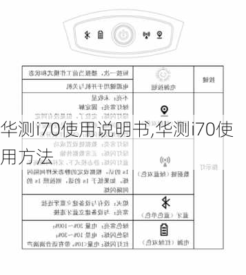 华测i70使用说明书,华测i70使用方法