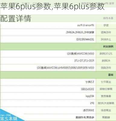 苹果6plus参数,苹果6plus参数配置详情