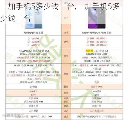 一加手机5多少钱一台,一加手机5多少钱一台