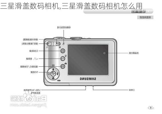 三星滑盖数码相机,三星滑盖数码相机怎么用