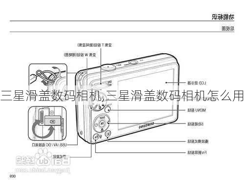 三星滑盖数码相机,三星滑盖数码相机怎么用