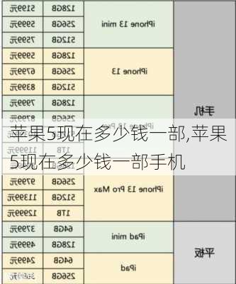 苹果5现在多少钱一部,苹果5现在多少钱一部手机