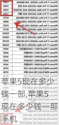 苹果5现在多少钱一部,苹果5现在多少钱一部手机