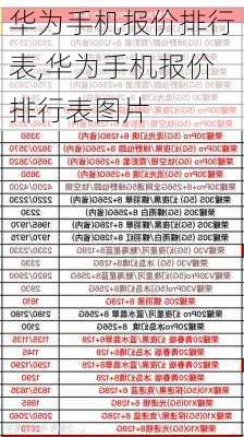 华为手机报价排行表,华为手机报价排行表图片