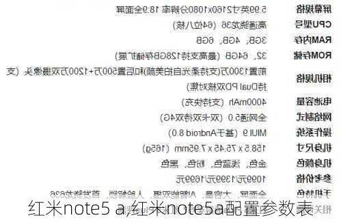 红米note5 a,红米note5a配置参数表