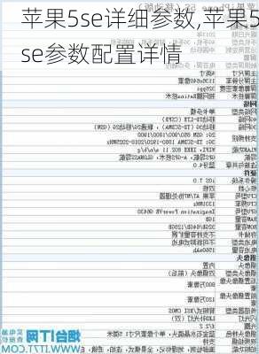 苹果5se详细参数,苹果5se参数配置详情