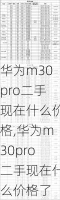 华为m30pro二手现在什么价格,华为m30pro二手现在什么价格了