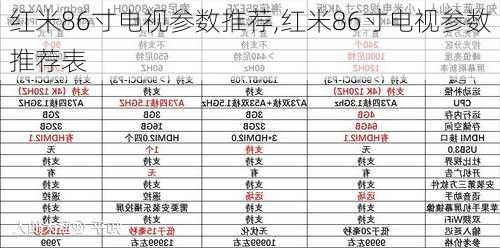 红米86寸电视参数推荐,红米86寸电视参数推荐表