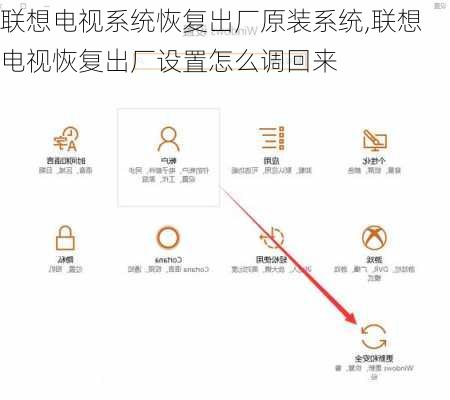 联想电视系统恢复出厂原装系统,联想电视恢复出厂设置怎么调回来
