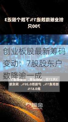 创业板股最新筹码变动：7股股东户数降逾一成