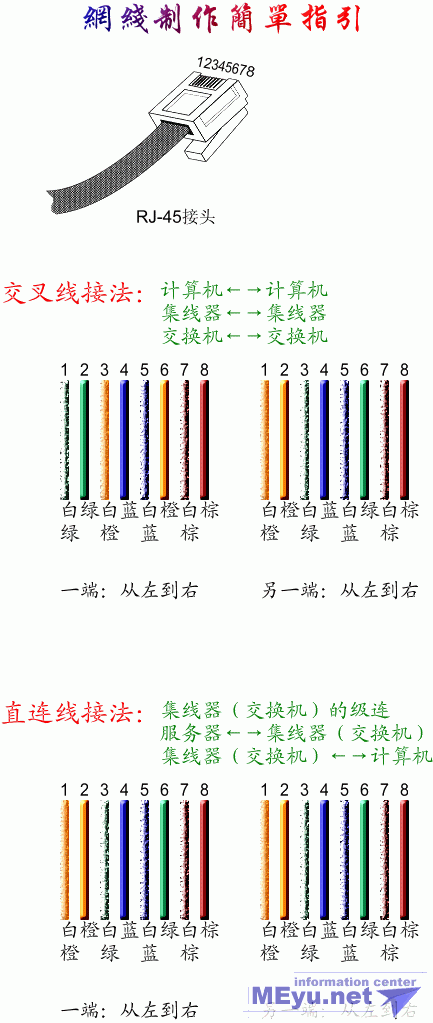 联想a356线刷教程,联想a356线刷工具