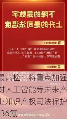 最高检：将重点加强对人工智能等未来产业知识产权司法保护-36氪