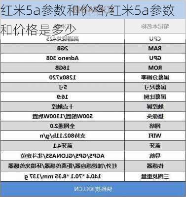 红米5a参数和价格,红米5a参数和价格是多少