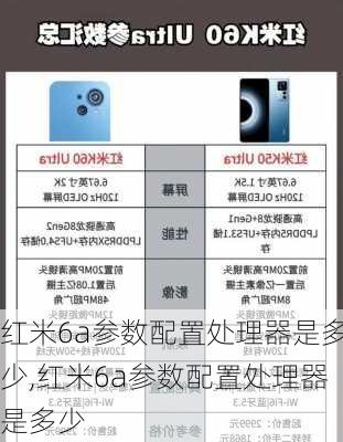 红米6a参数配置处理器是多少,红米6a参数配置处理器是多少