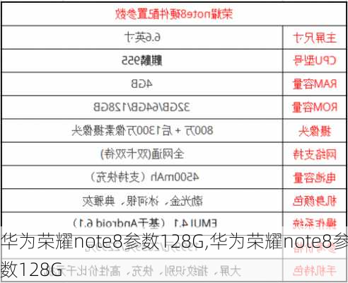 华为荣耀note8参数128G,华为荣耀note8参数128G