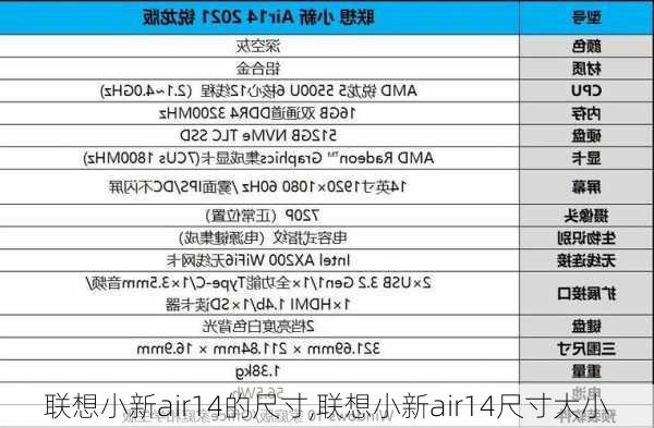 联想小新air14的尺寸,联想小新air14尺寸大小