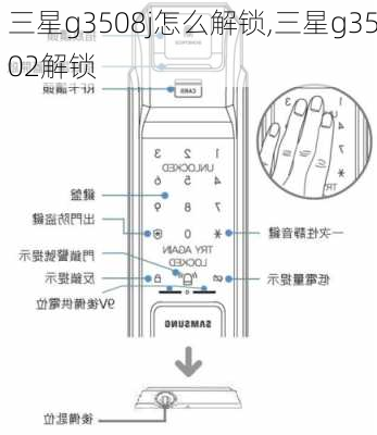 三星g3508j怎么解锁,三星g3502解锁