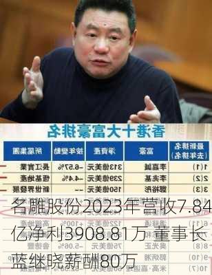 名雕股份2023年营收7.84亿净利3908.81万 董事长蓝继晓薪酬80万