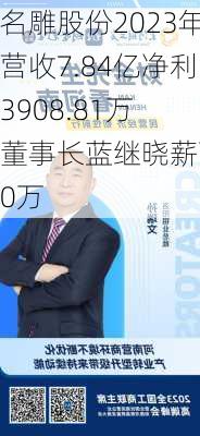 名雕股份2023年营收7.84亿净利3908.81万 董事长蓝继晓薪酬80万