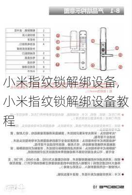 小米指纹锁解绑设备,小米指纹锁解绑设备教程