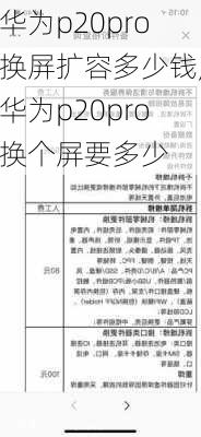 华为p20pro换屏扩容多少钱,华为p20pro换个屏要多少