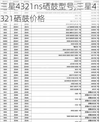 三星4321ns硒鼓型号,三星4321硒鼓价格