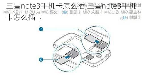 三星note3手机卡怎么插,三星note3手机卡怎么插卡