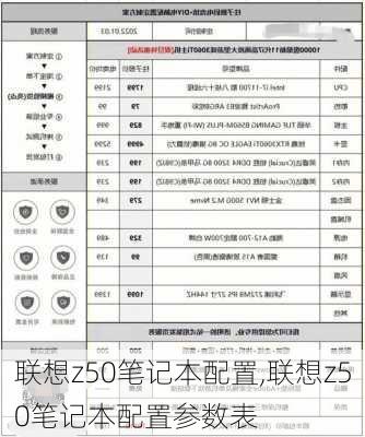 联想z50笔记本配置,联想z50笔记本配置参数表